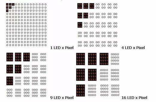 贝斯特 - 全球最奢华的游戏平台