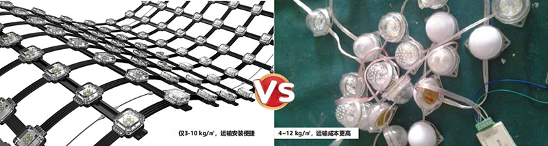 贝斯特 - 全球最奢华的游戏平台