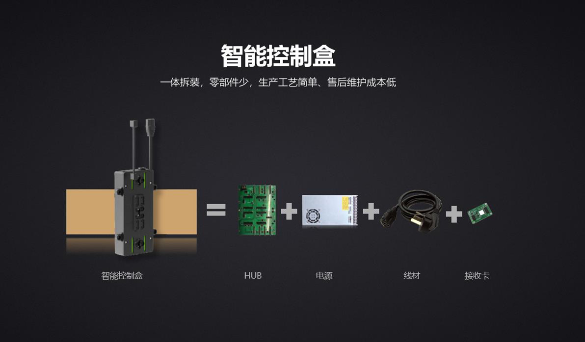 贝斯特 - 全球最奢华的游戏平台