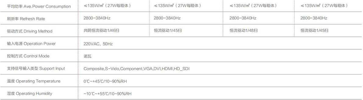 贝斯特 - 全球最奢华的游戏平台