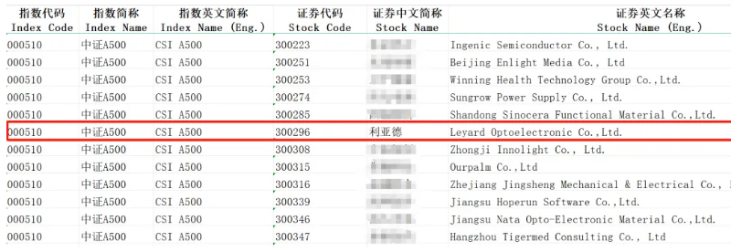贝斯特 - 全球最奢华的游戏平台