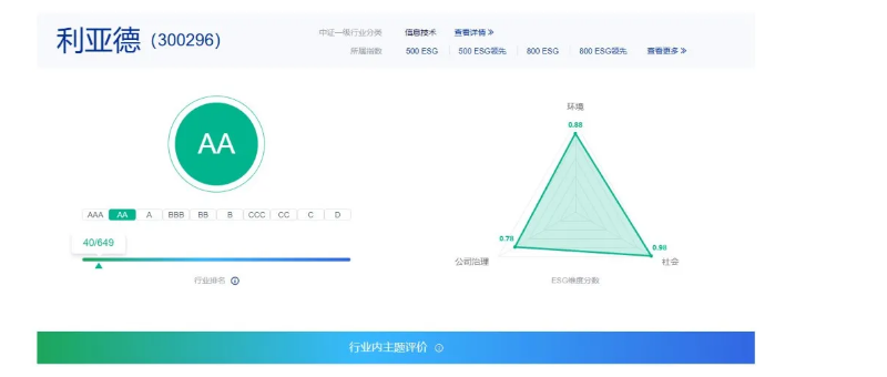 贝斯特 - 全球最奢华的游戏平台